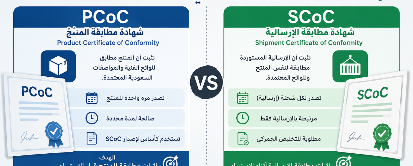 مقارنة بين شهادة PCoC وشهادة SCoC في منصة سابر للمستوردين في المملكة العربية السعودية