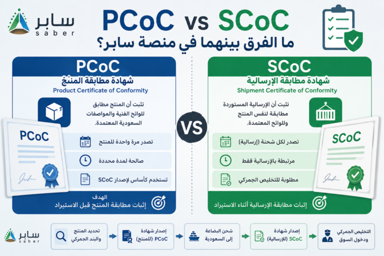 الفرق بين PCoC و SCoC في منصة سابر: الدليل الكامل للمستوردين